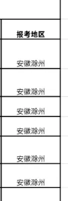 安徽滁州出了！