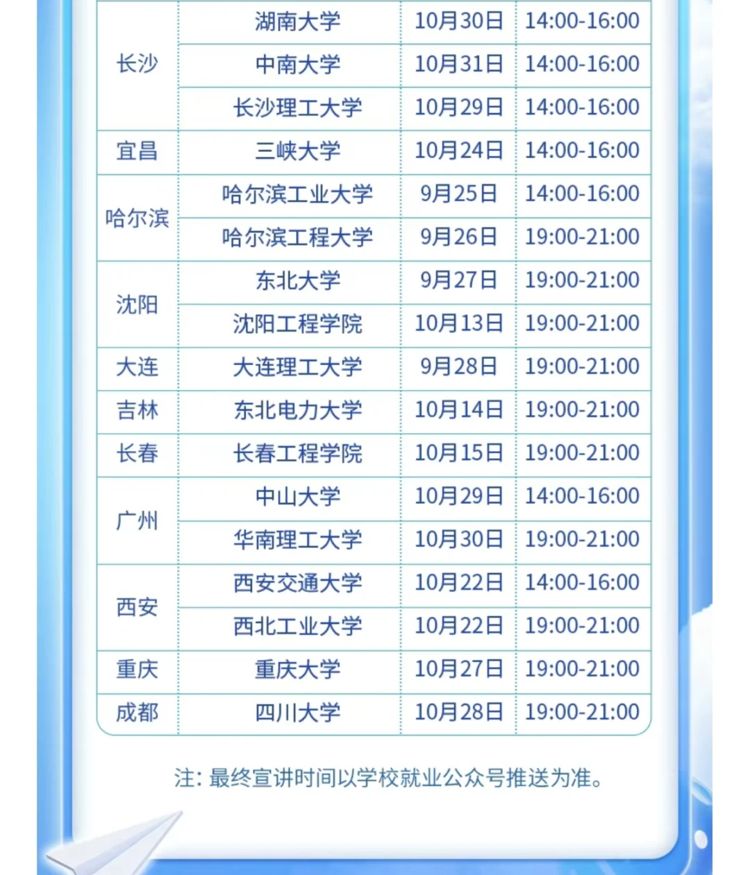 26国家电投：马理论新传法学公管中文法语等
