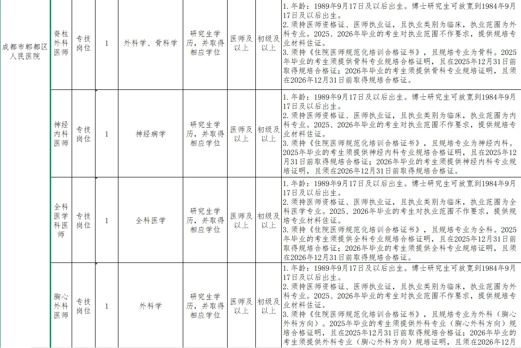 蓉漂 郫县人民医院及各卫生院