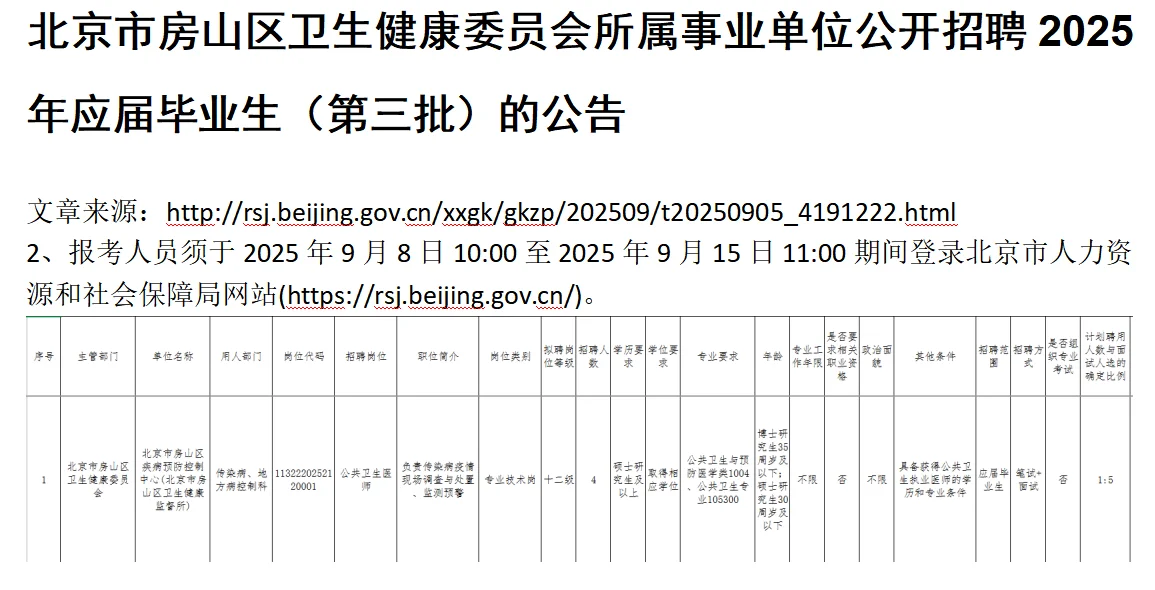 公卫最新招聘信息发布~~