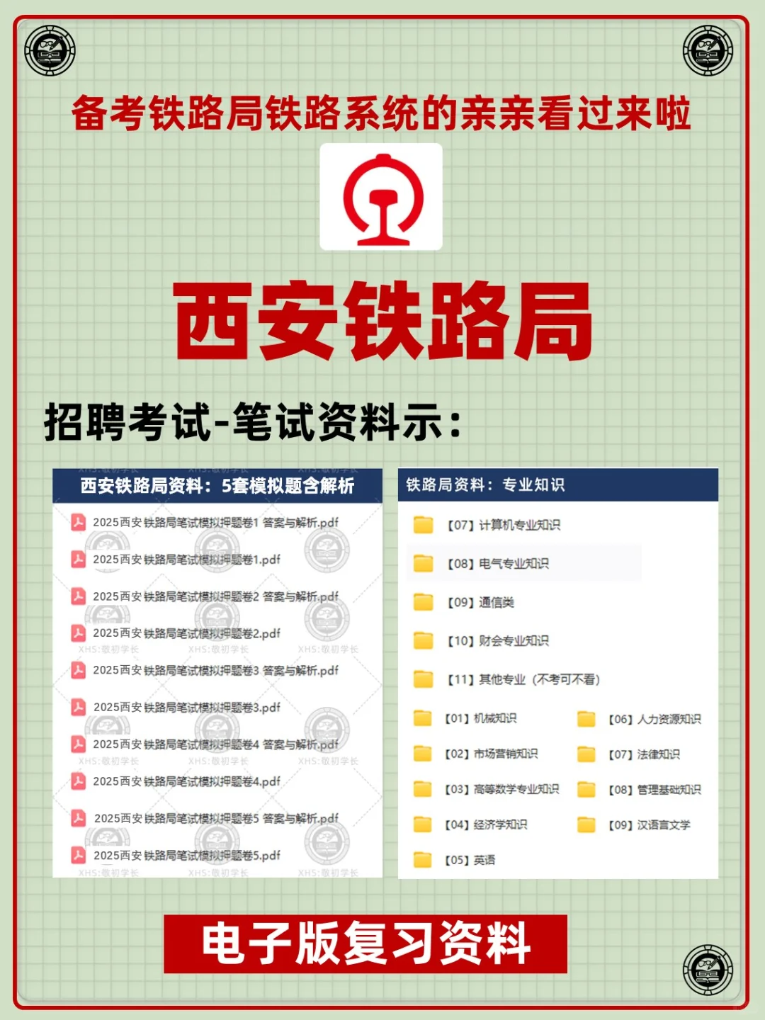 2026西安铁路局招聘考试笔试面试资料