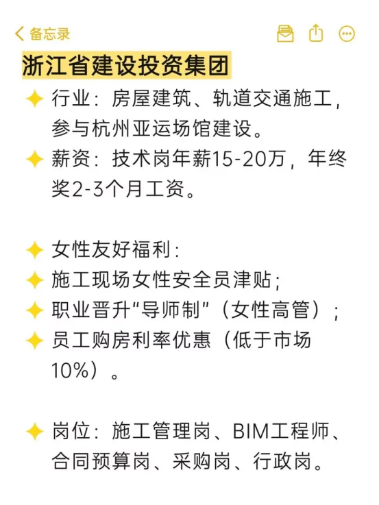 应届女生秋招一定要投的国企（浙江篇）