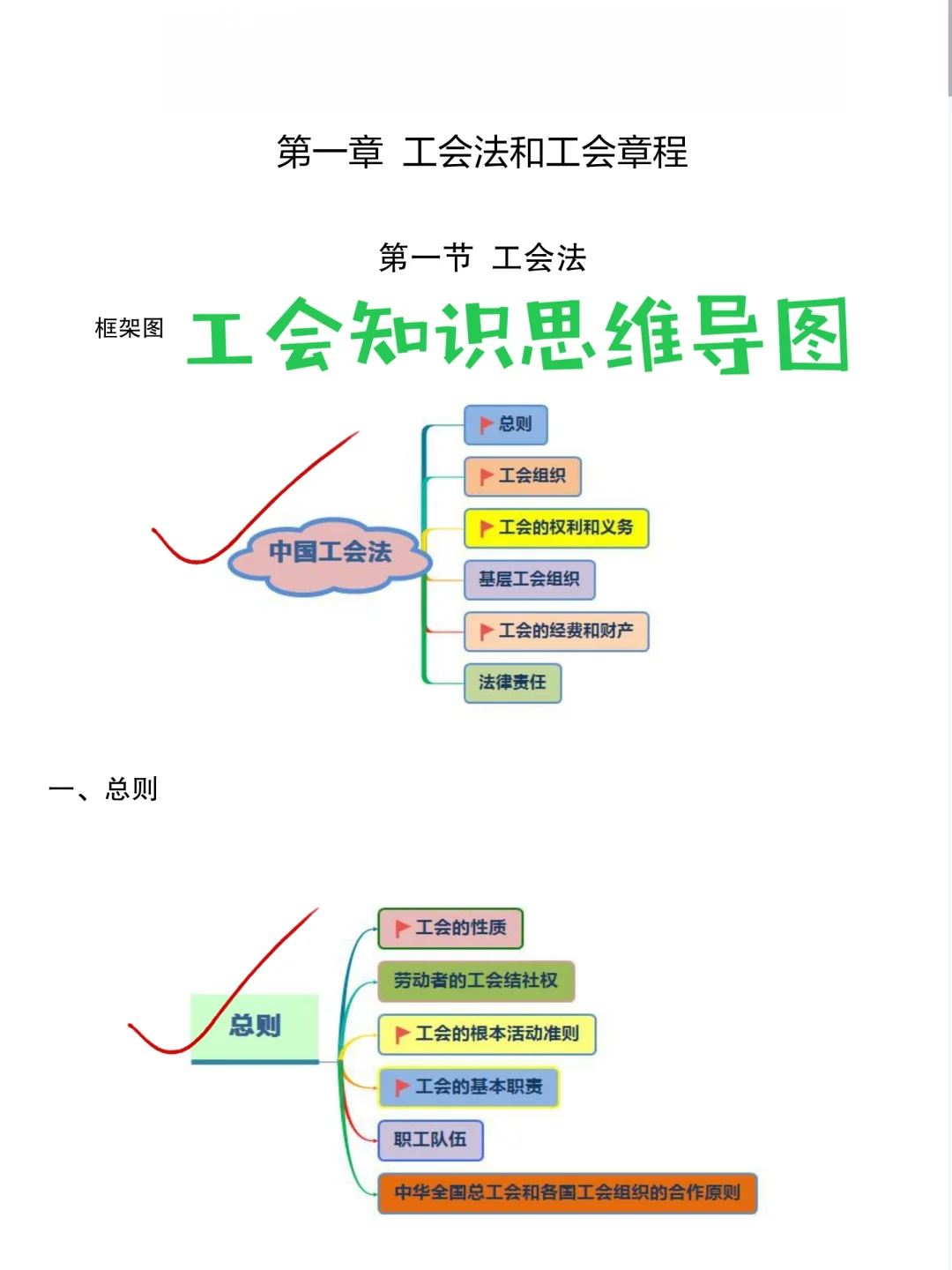 北碚区总工会招聘9人，难度不高，轻松过考