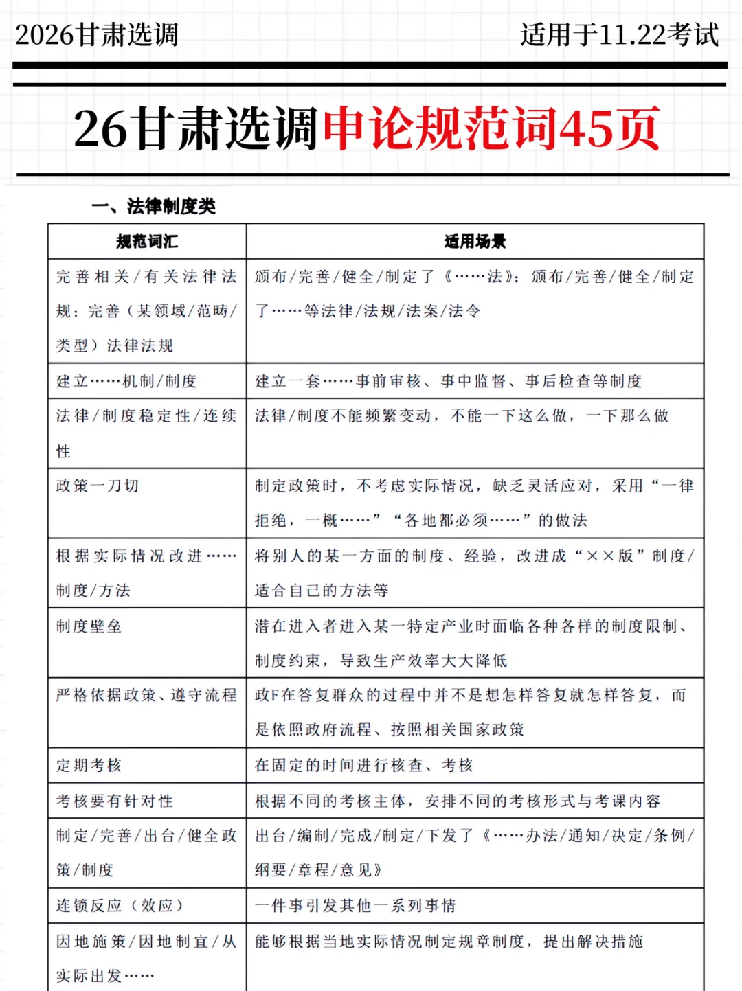 强调一下，11.22去参加甘肃选调的人
