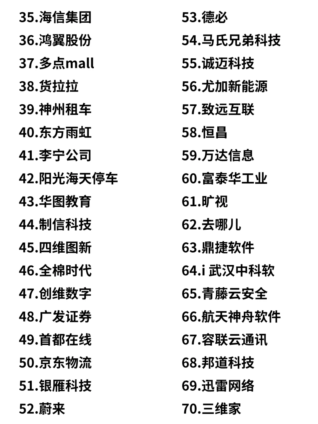 白名单好企业——武汉篇