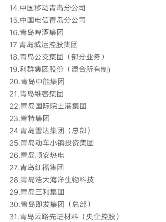 秋招可以投的央国企（青岛篇）