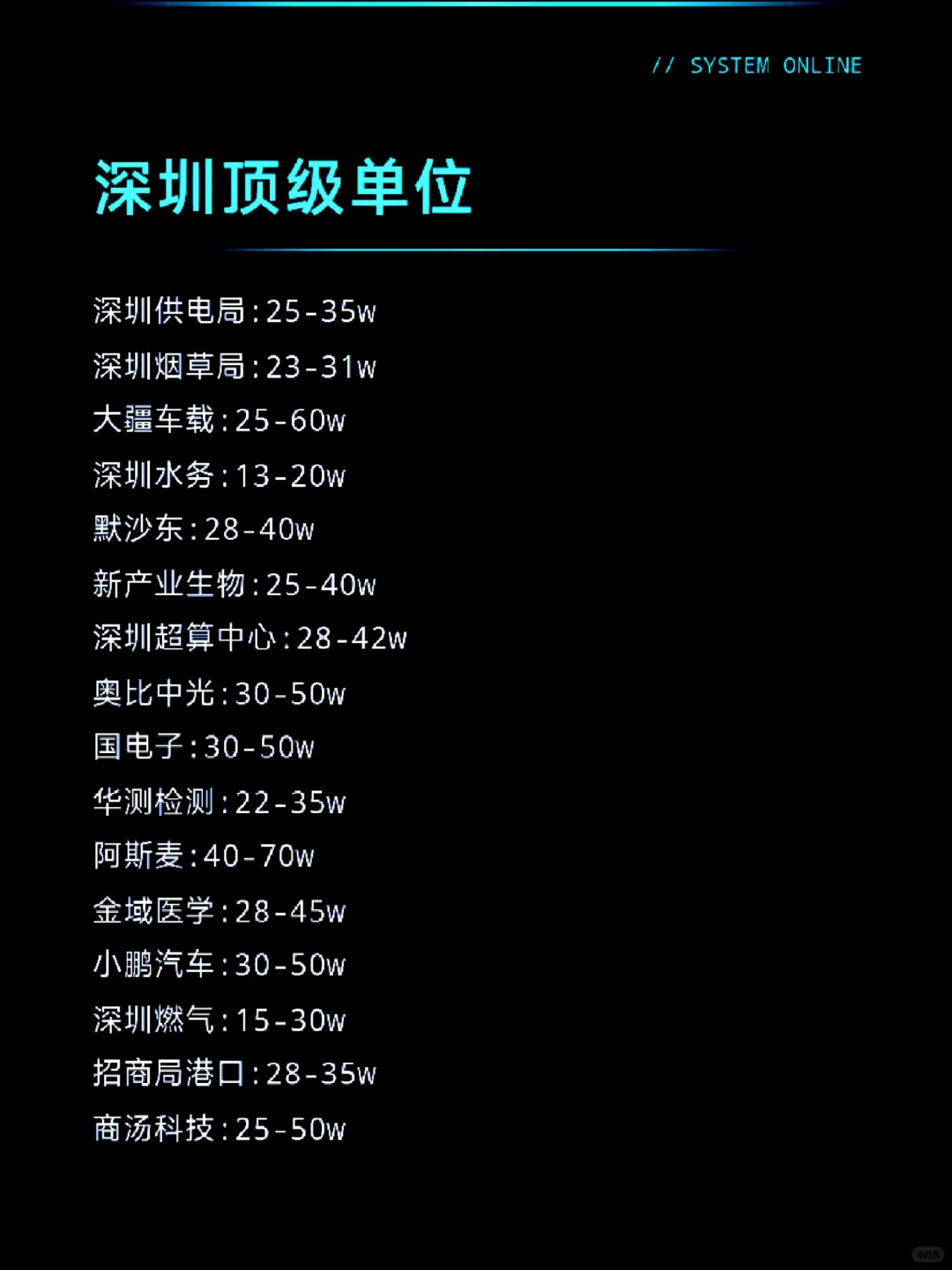 神仙单位——深圳篇