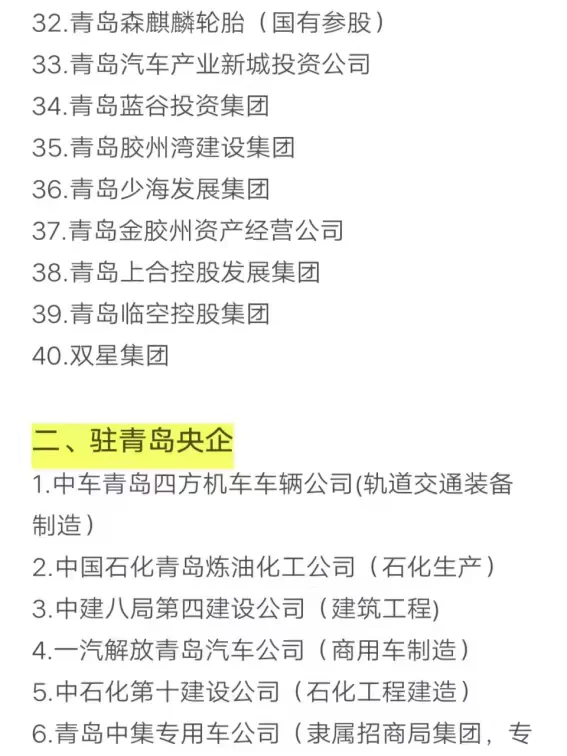 秋招可以投的央国企（青岛篇）