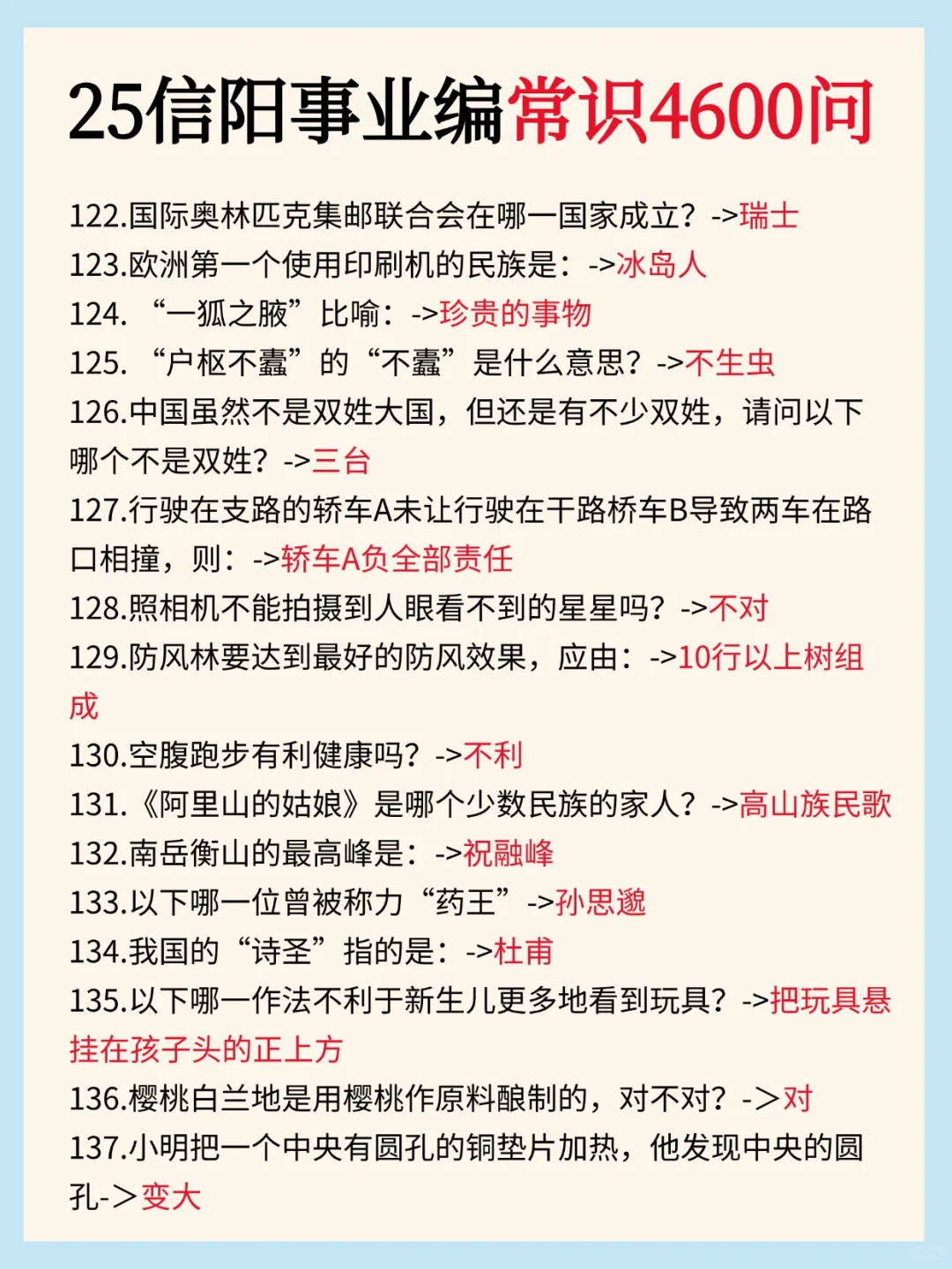 给大家普及一下，10.12信阳事业编的强度