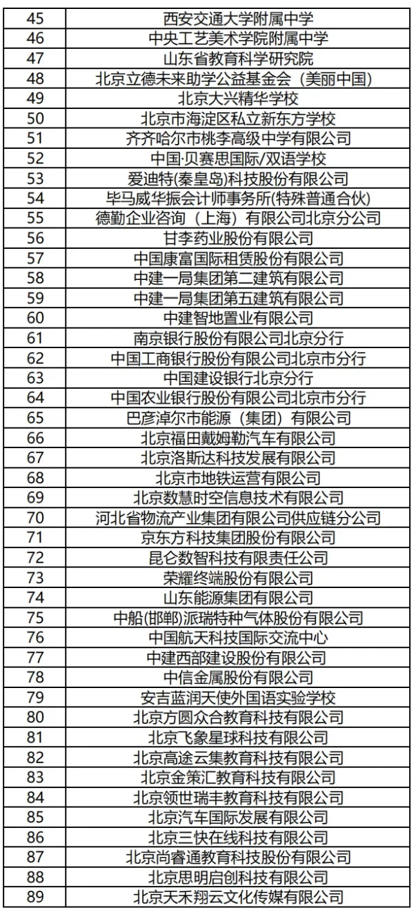 北京师范大学25秋季综合双选会（第一场）