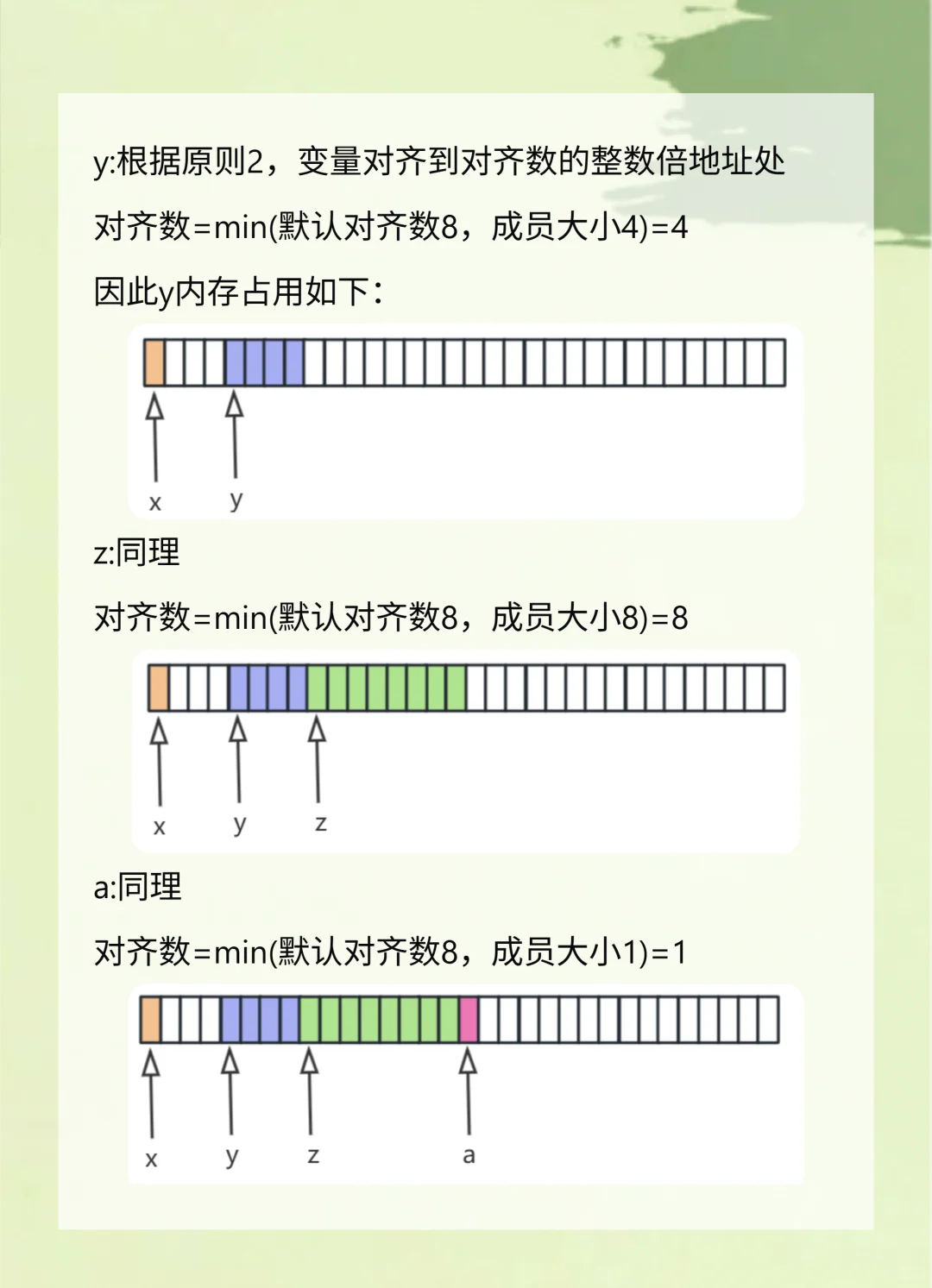 嵌入式八股之基础篇4