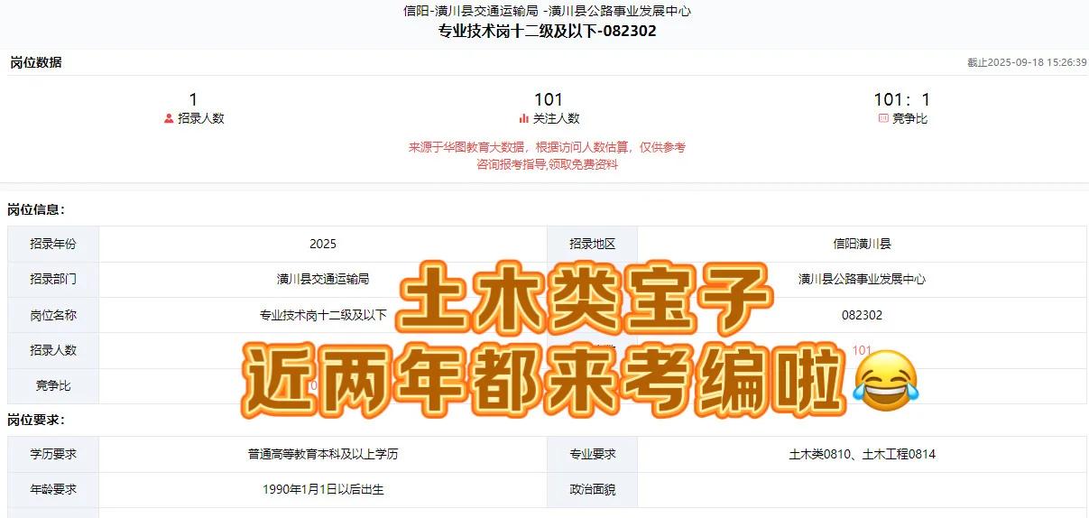 信阳事业编：土木类宝子竞争比，不小了😂
