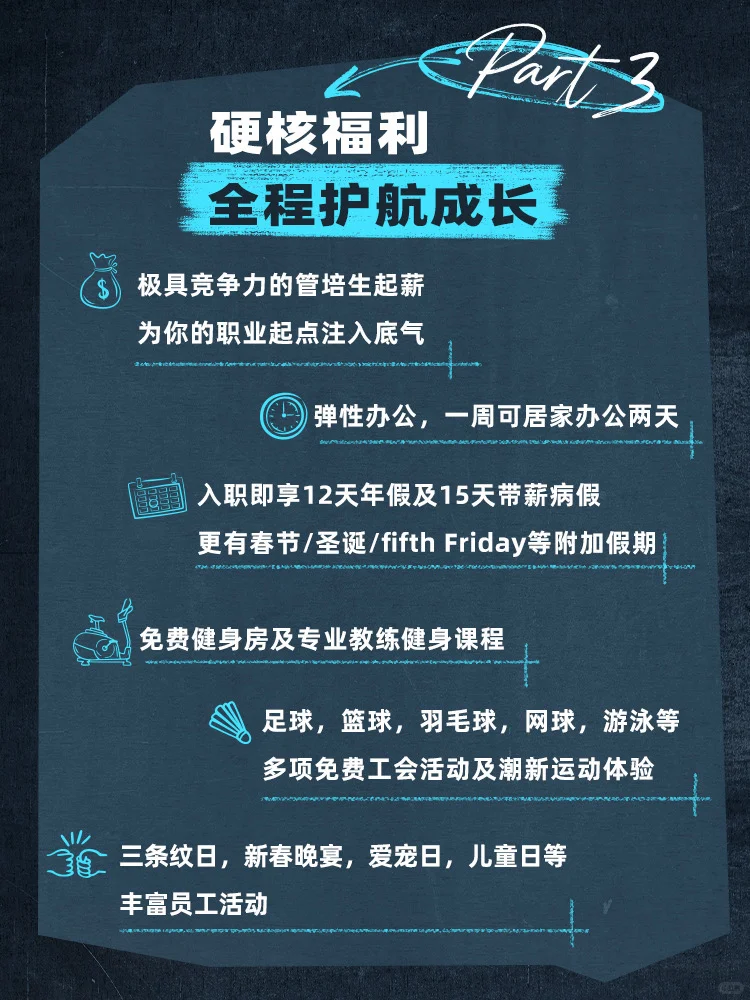 2026阿迪达斯管培生招聘网申开启！🔥