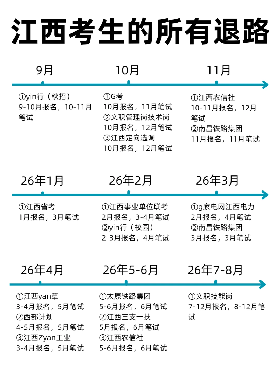 无所谓，姐要开始江西巡考了😎