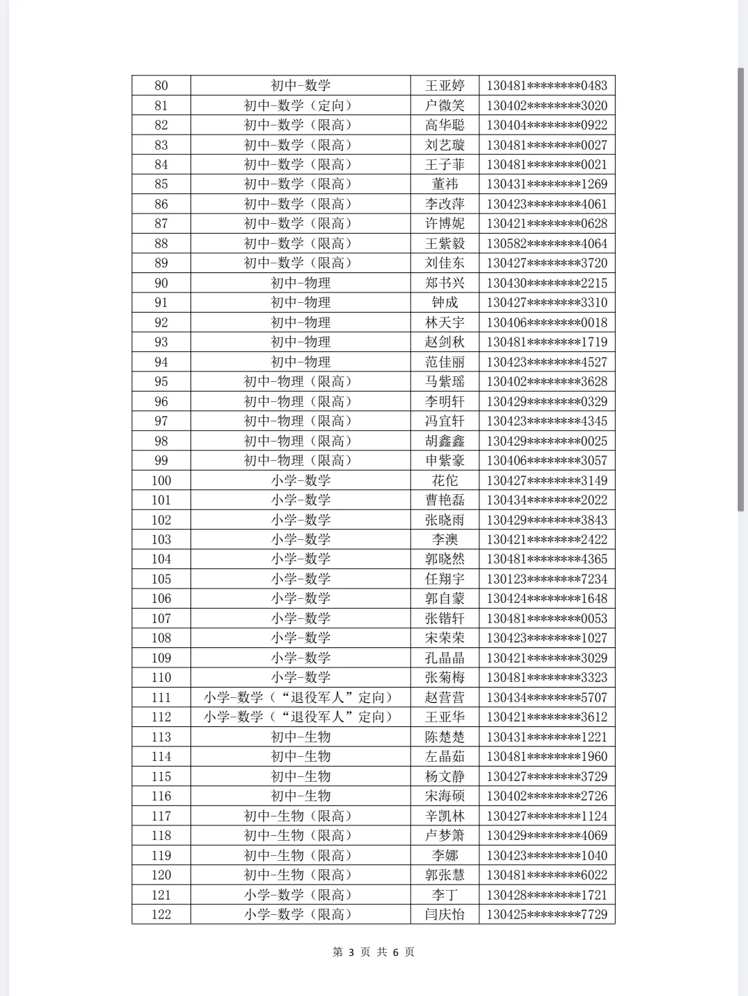 邯郸经济开发区25年教师编拟聘用人员公示！