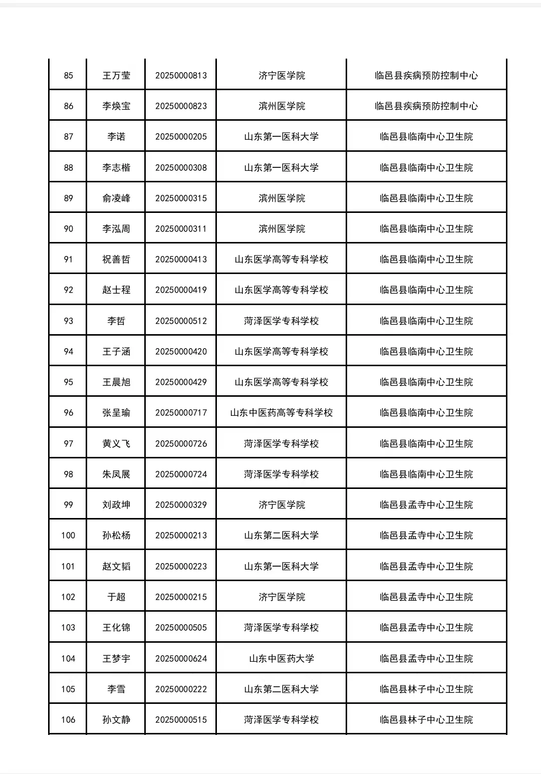 2025年德州市公费医学生就业选聘