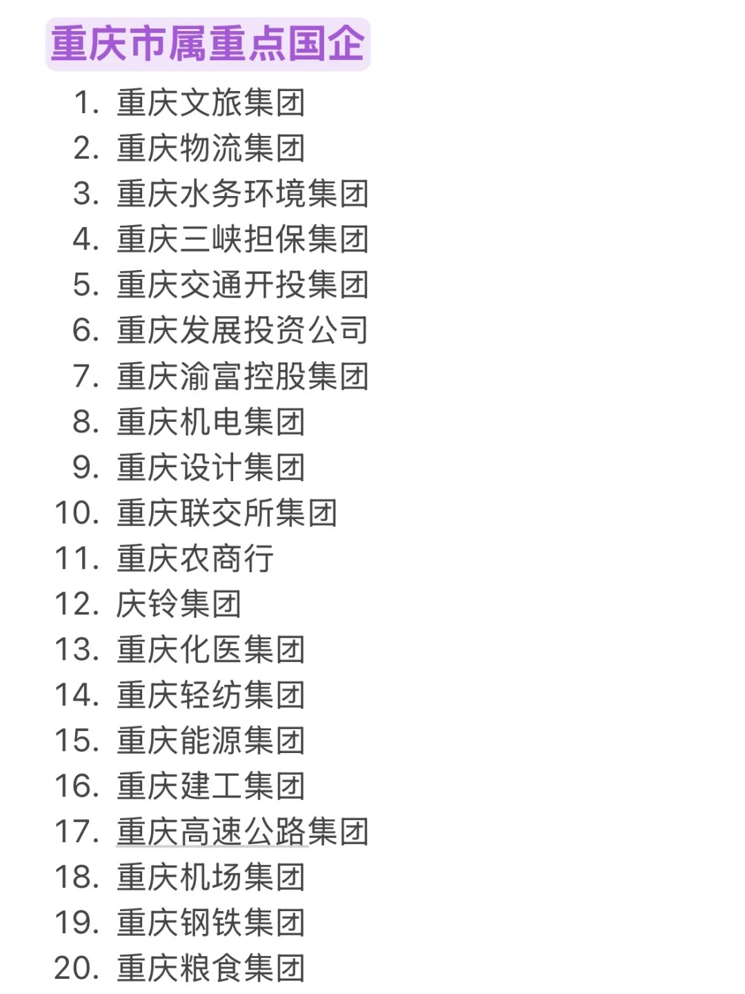 26届秋招一定要去的央国企（重庆篇）