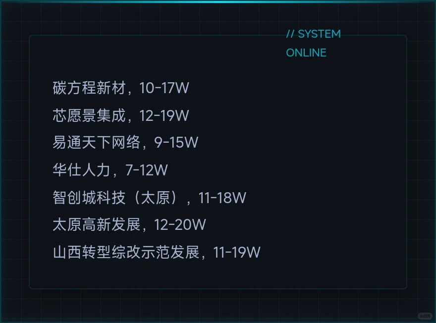 神仙单位——太原篇