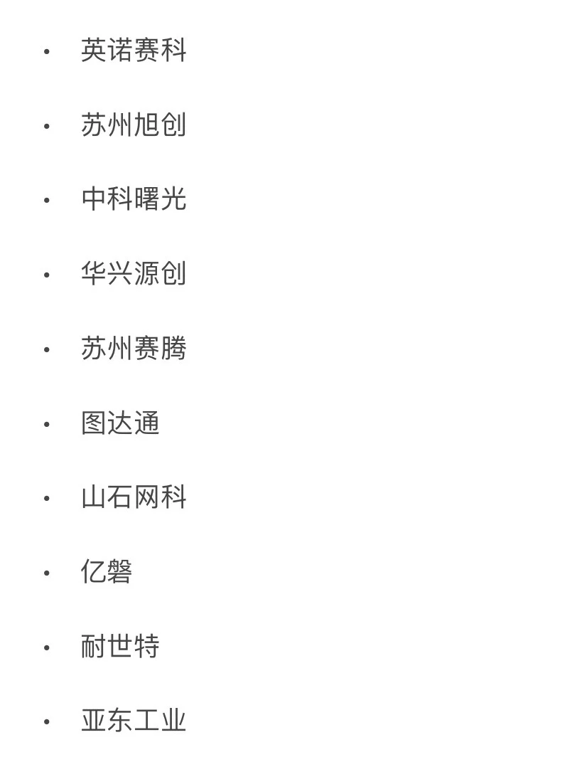 苏州头部企业大盘点