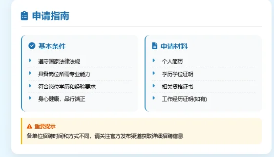 福建事业单位招聘