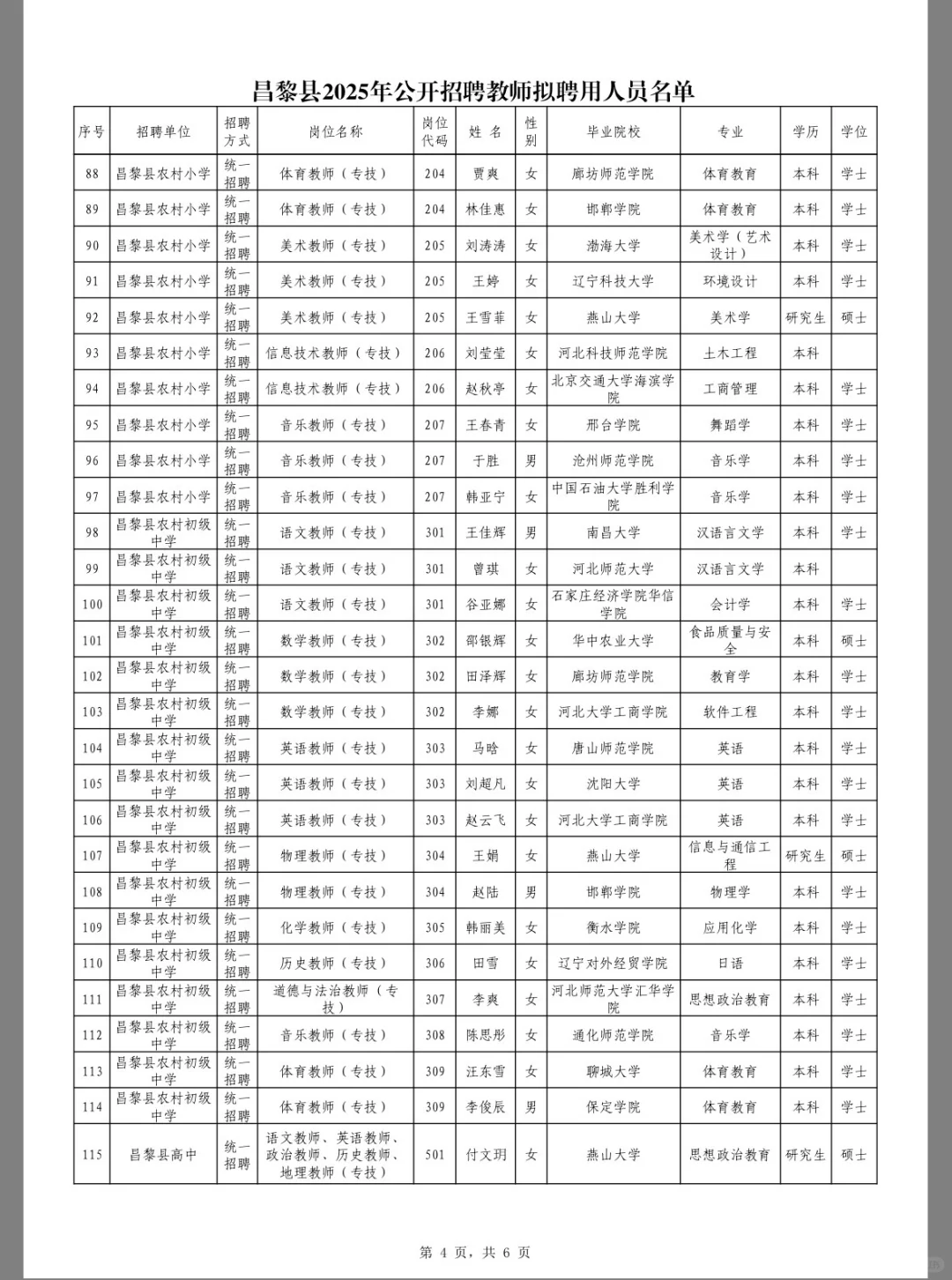 已发布✅秦皇岛昌黎县教师编拟录用人员名单❗