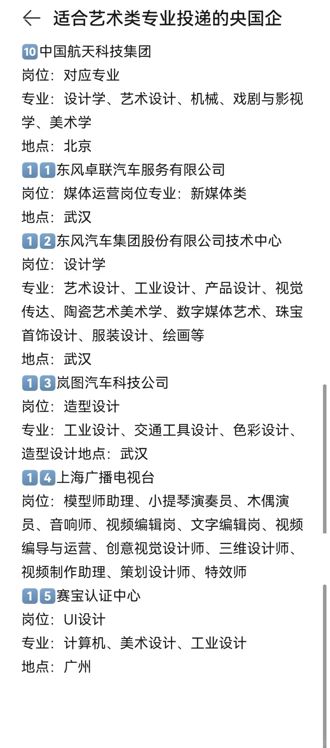 适合艺术类专业报的央国企，选哪个呢？