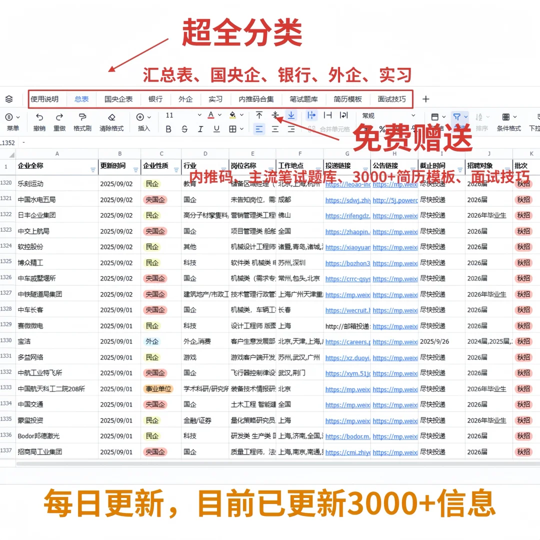 9.16 这些都是昨天新开的央国企秋招😃