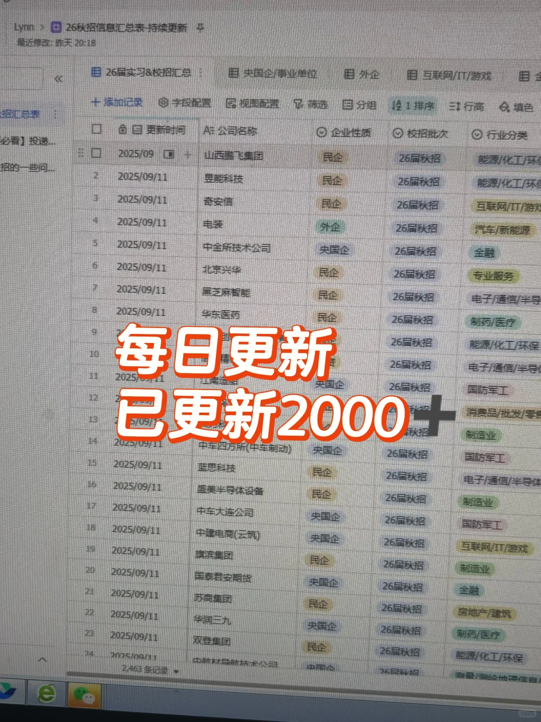 26届秋招一定要去的央国企（重庆篇）