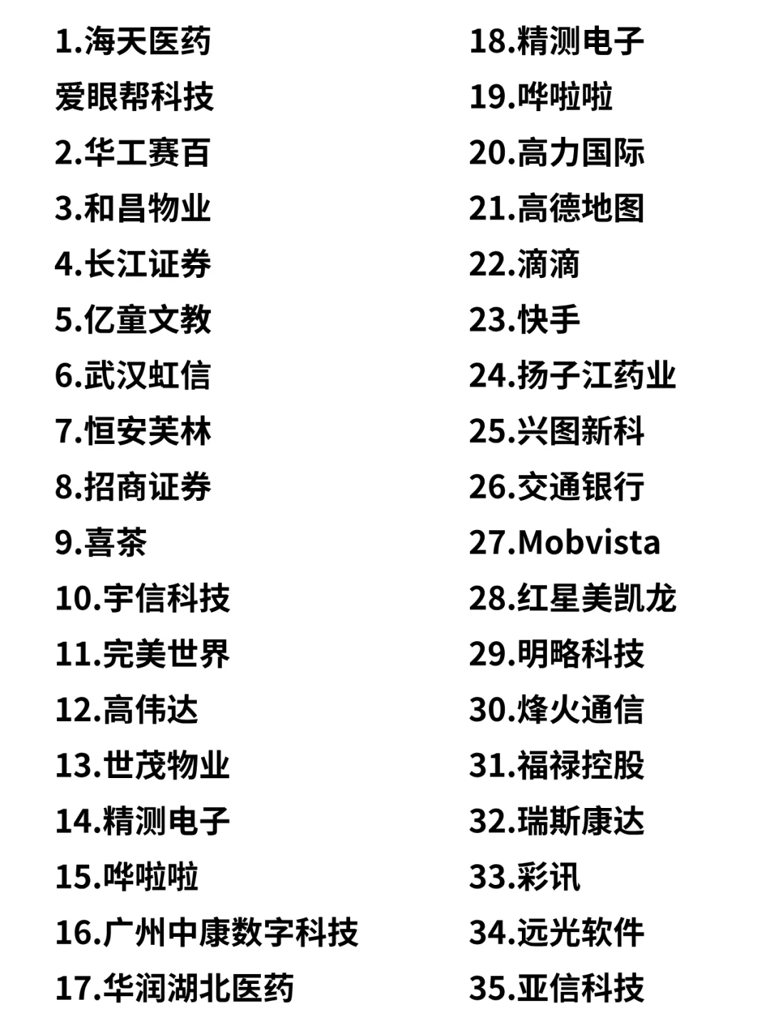 白名单好企业——武汉篇