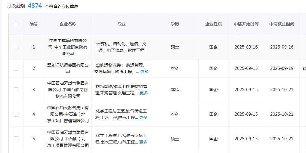 交通类快来捡漏了