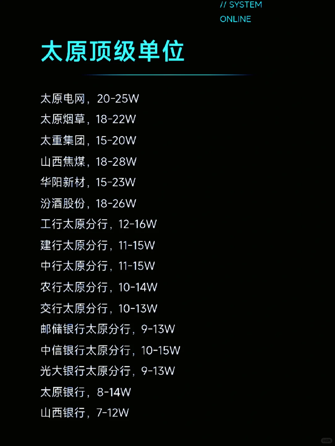 神仙单位——太原篇