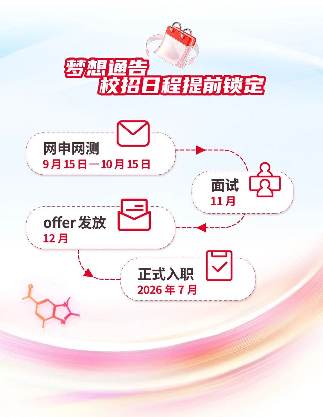 汉高2026届校园招聘正式启动！