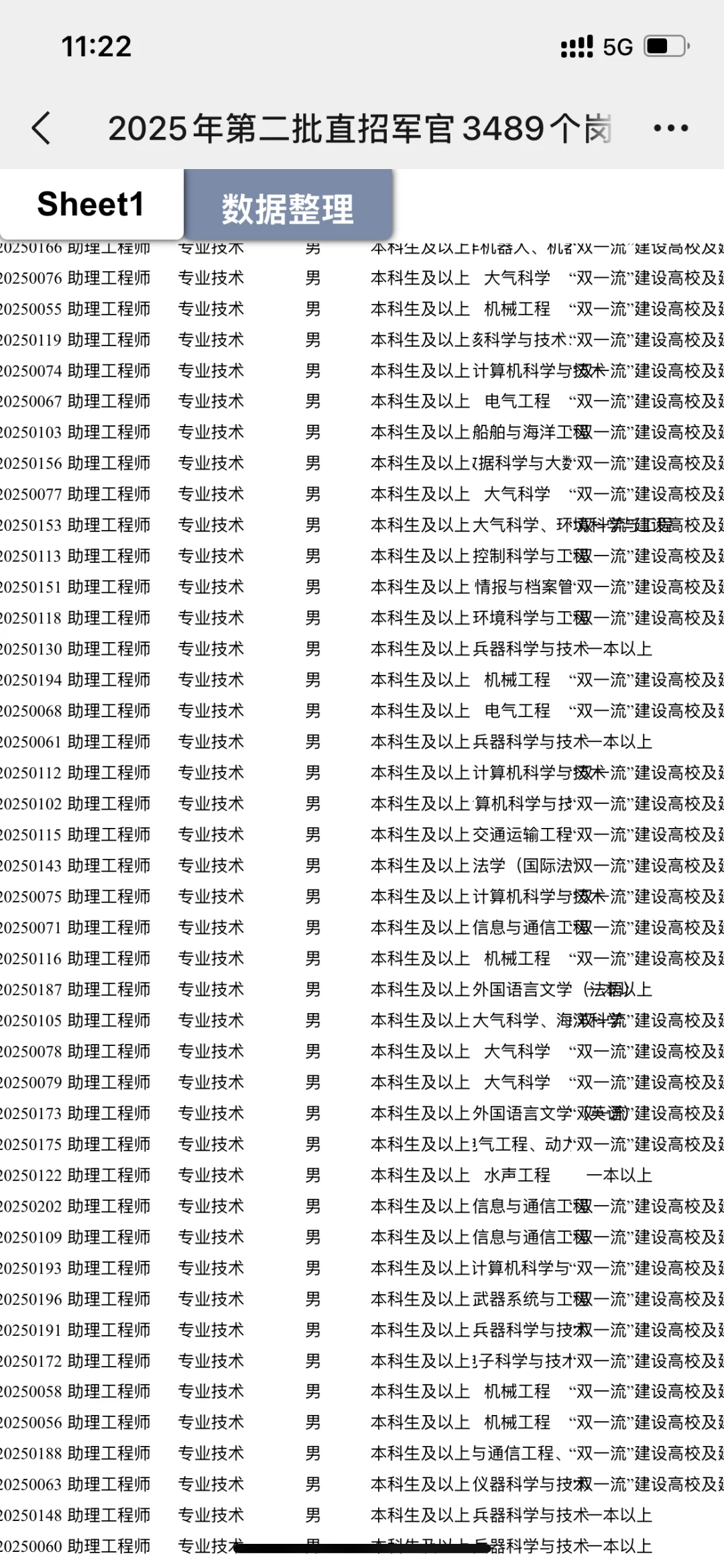 2025年第二批直招军官报名！快看岗位表