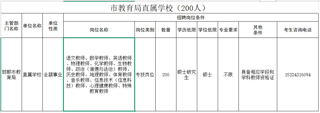 邯郸市直教育岗人才引进