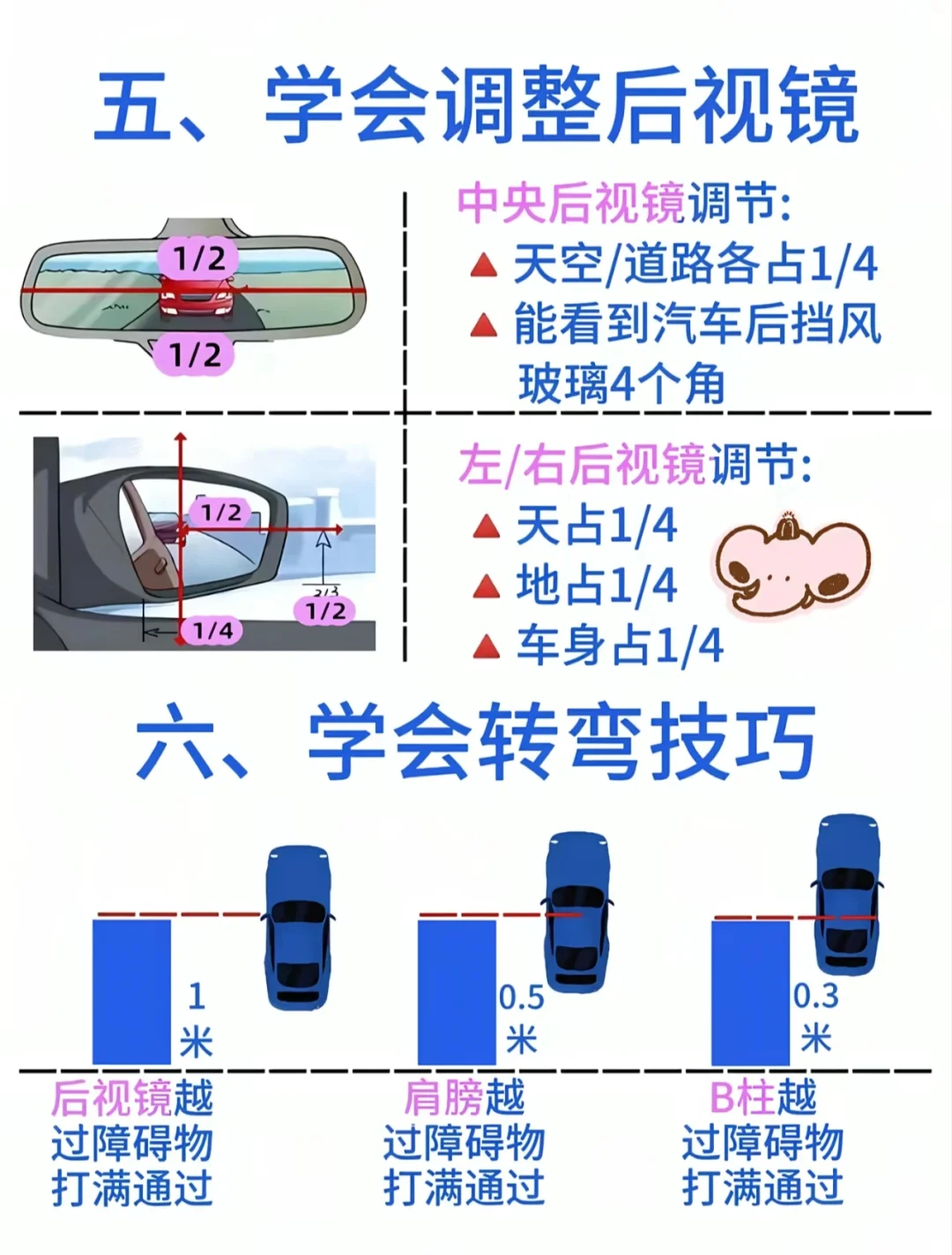 初学者，学会走直线吧！