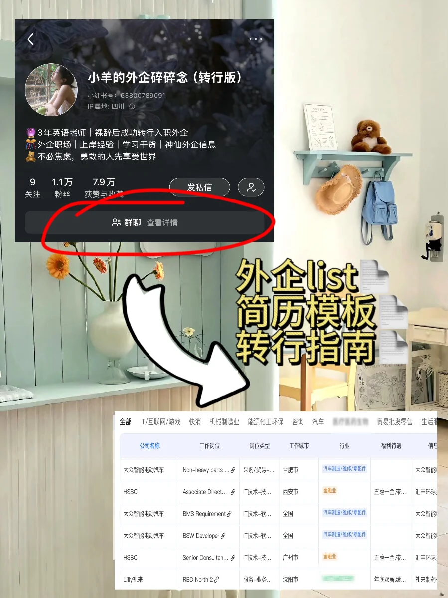 值得一去的郑州外企分享！