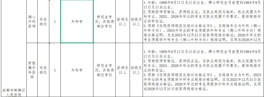 蓉漂 郫县人民医院及各卫生院