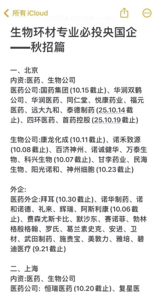 生物环材专业必投央国企——秋招篇