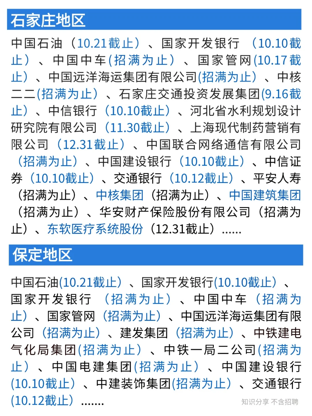 逼自己一把，把河北校招投完吧🙀！