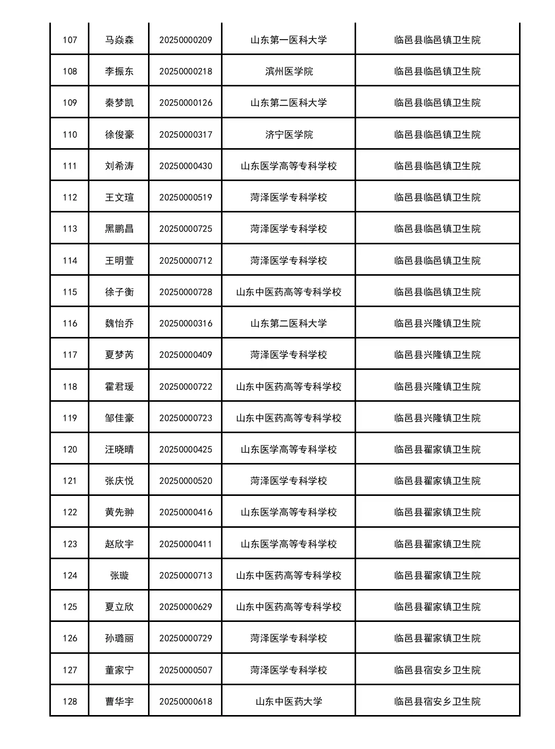 2025年德州市公费医学生就业选聘