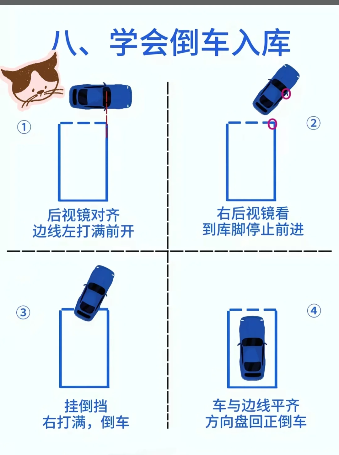 初学者，学会走直线吧！