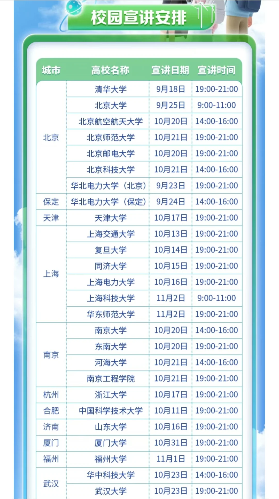 26国家电投：马理论新传法学公管中文法语等