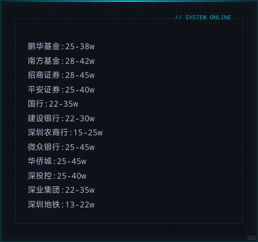 神仙单位——深圳篇