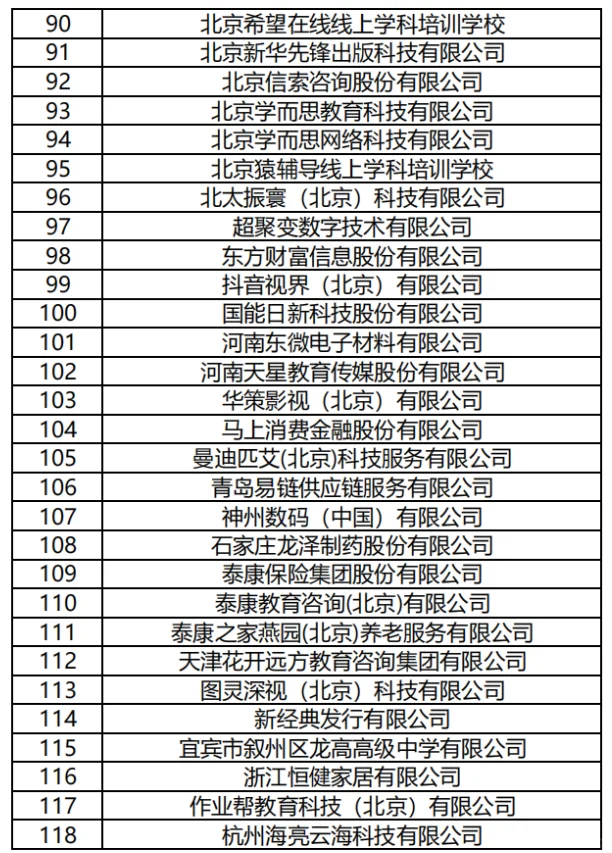 北京师范大学25秋季综合双选会（第一场）