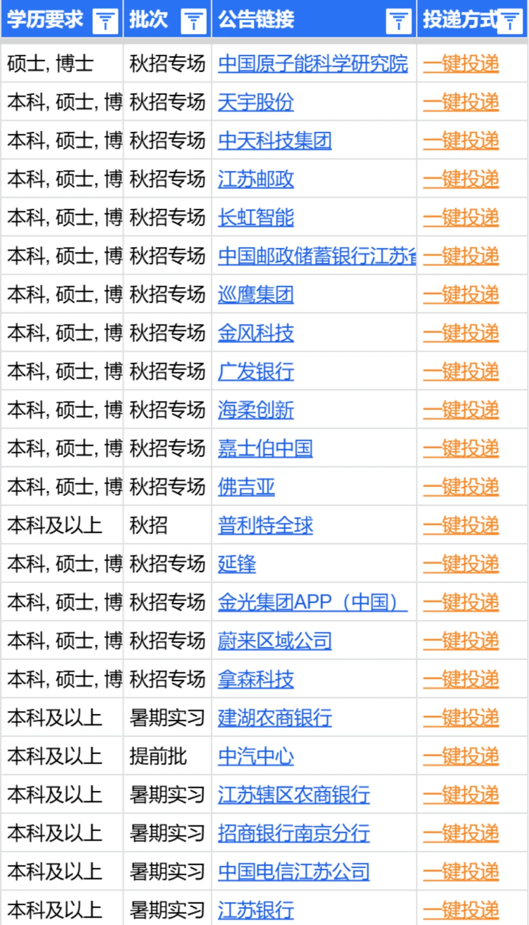 明天秋招，盐城市内捡人！