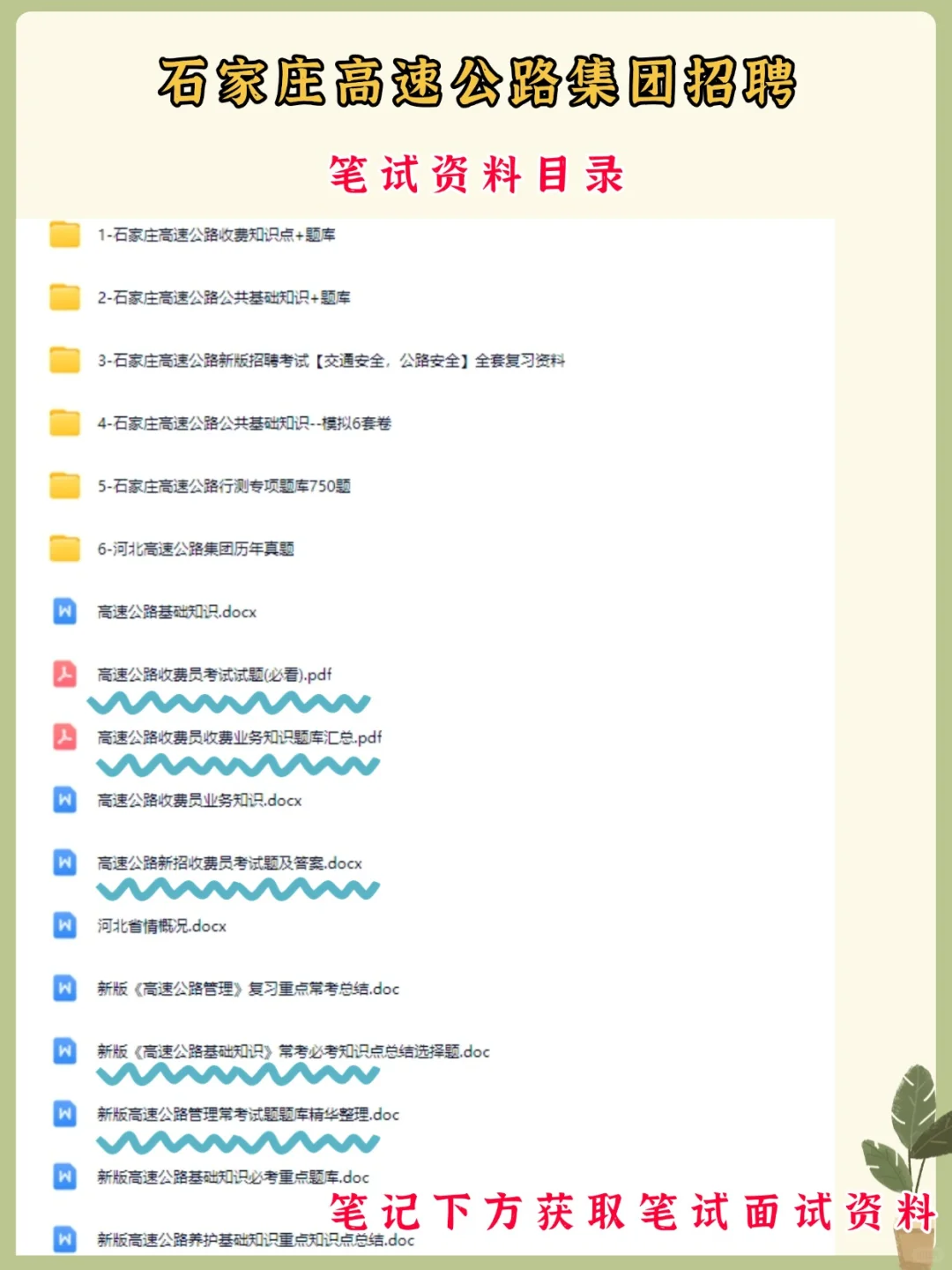石家庄交投高速公路集团招人啦！附备考资料