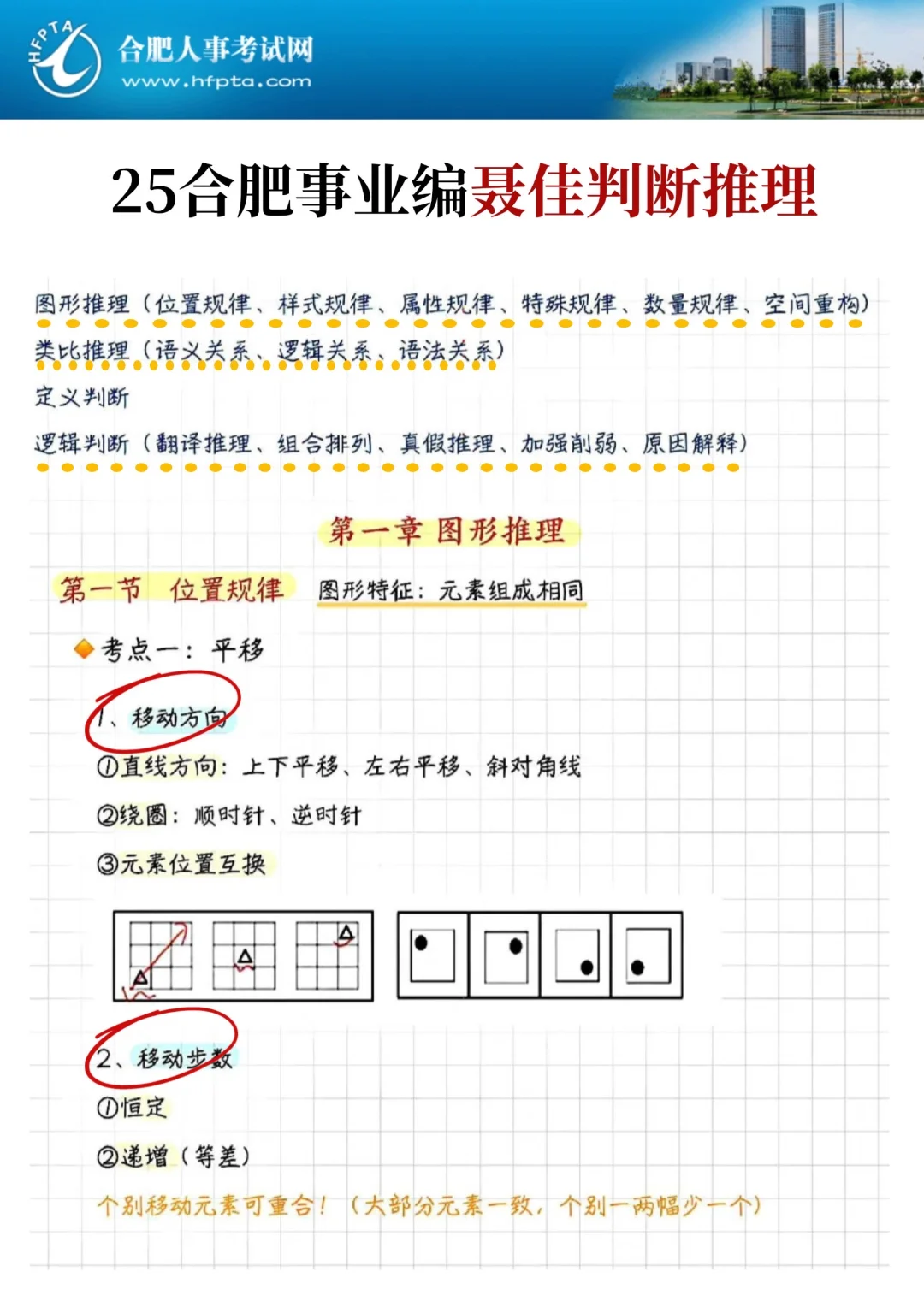 合肥事业编会惩罚每一个报名后不看通知的人