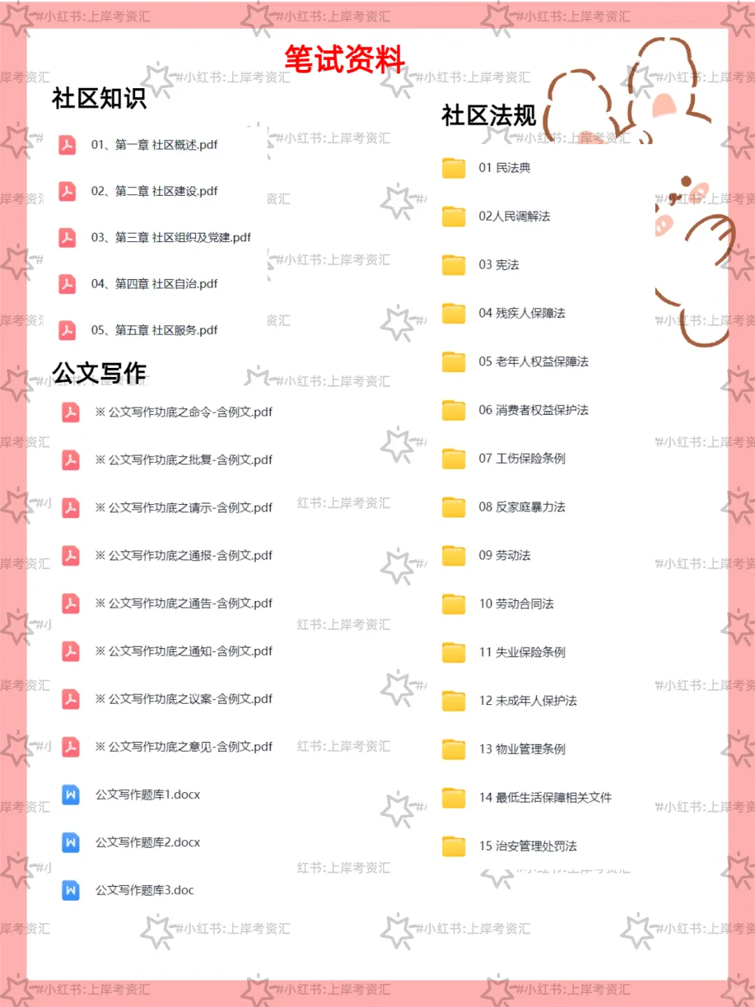 承德市公开招聘社区工作者 127 名公告