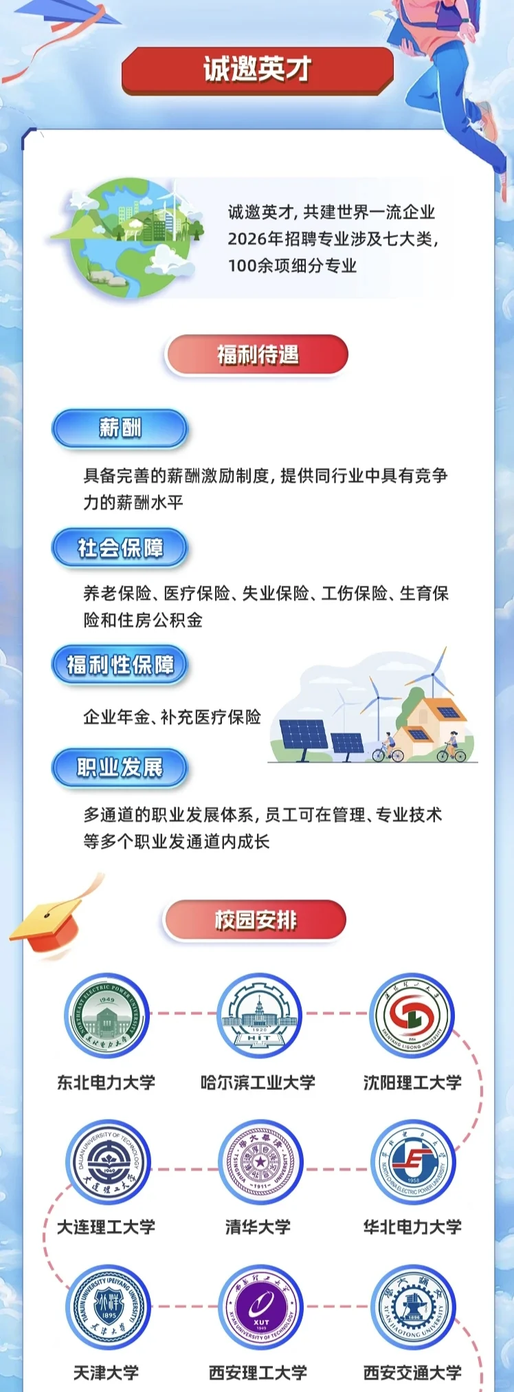 中国电建2026届校园招聘往届硕博也可投