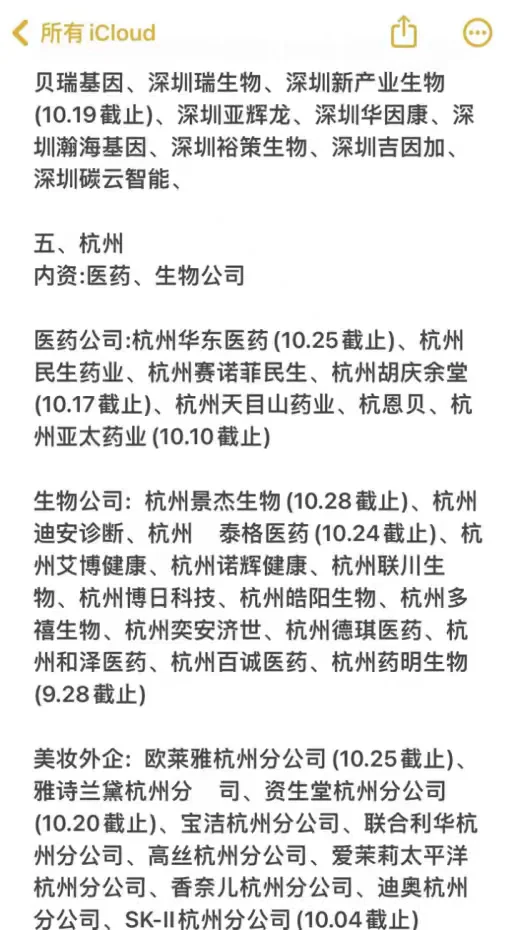 生物环材专业必投央国企——秋招篇